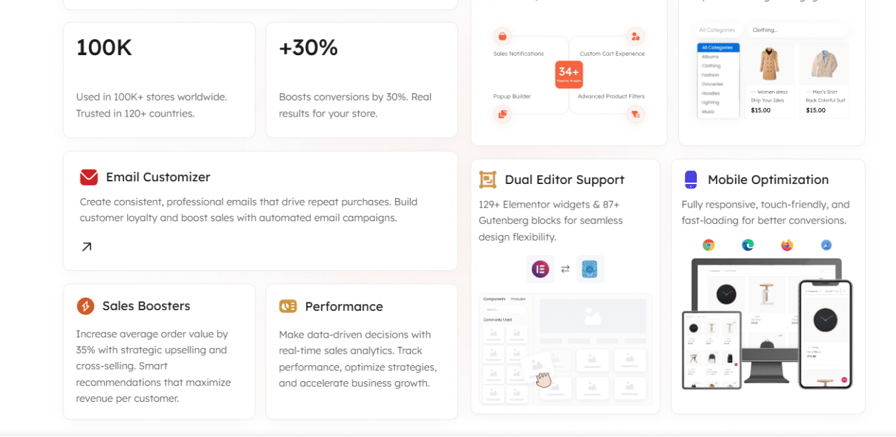 Download WooLentor Pro nulled